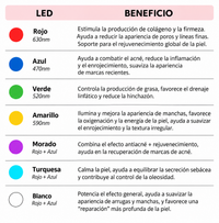 Máscara Facial LED de 7 Colores para el Cuidado de la Piel (Unidad Individual)